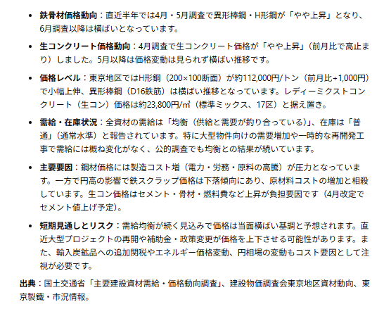 レポート末尾に表示された、参照した情報源の一覧