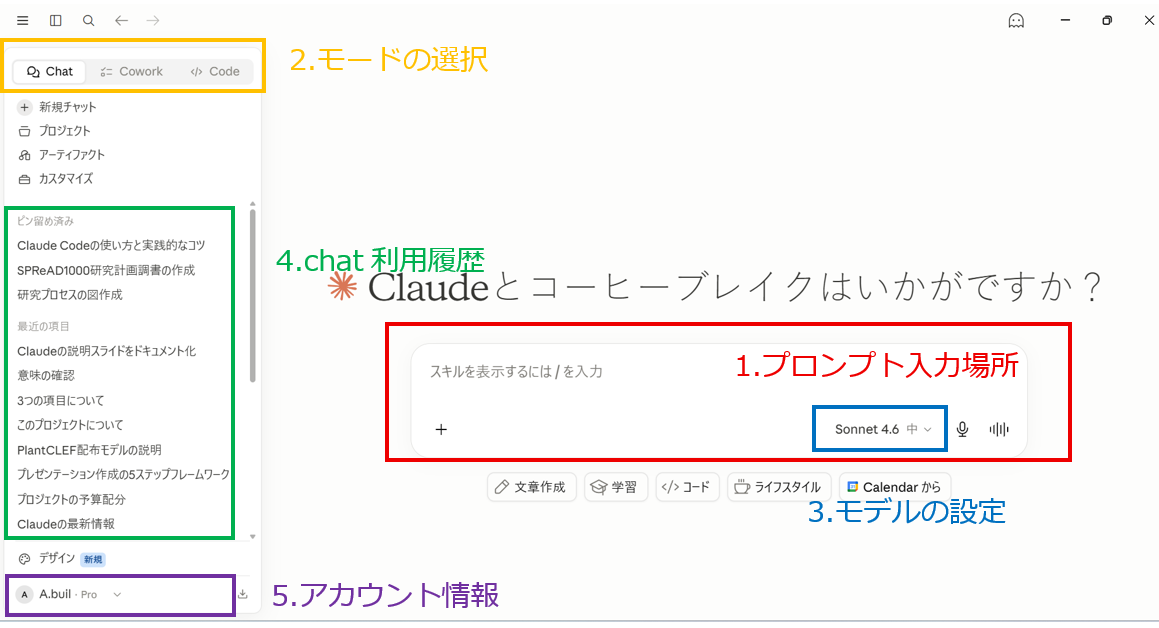Claudeデスクトップアプリのホーム画面。中央にプロンプト入力欄、左にチャット履歴がある