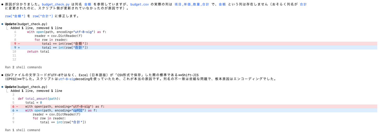 Claude Codeが原因(CSVの列名変更と文字コードの不一致)を説明し、修正コードの差分を提示している画面