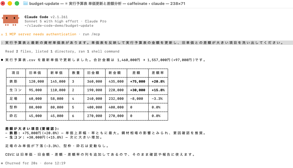実行予算表を最新単価で更新し、差額・差額率つきの表と、差額が大きい項目(鉄筋・生コン)の指摘が表示された画面
