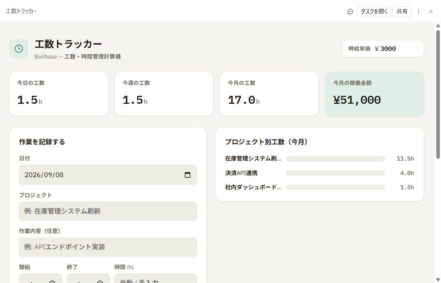 完成した工数トラッカー。時給単価から今月の稼働金額が計算されている