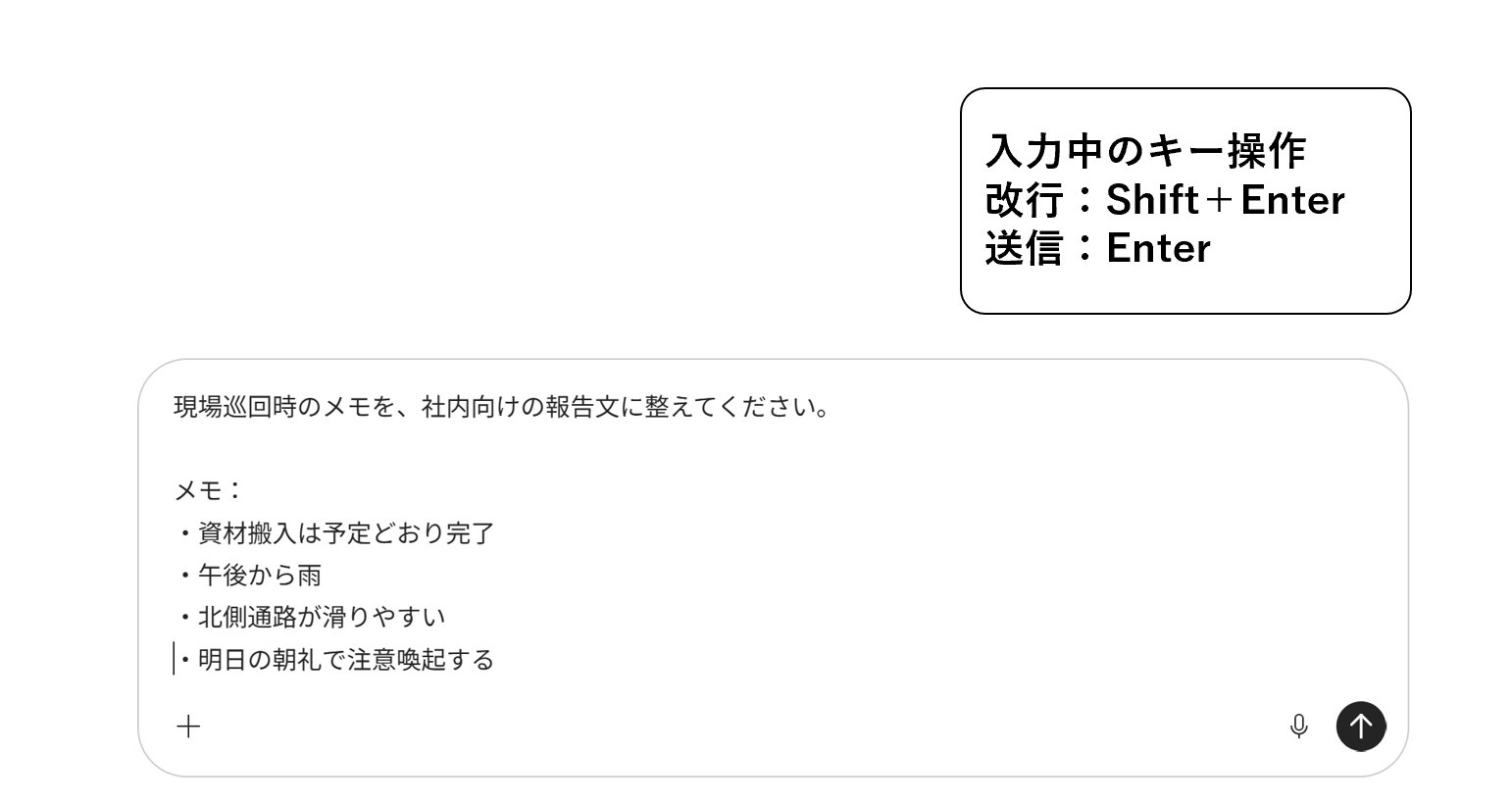 現場巡回メモの例文を入力欄に入力した画面。改行はShift+Enter、送信はEnterと表示されている