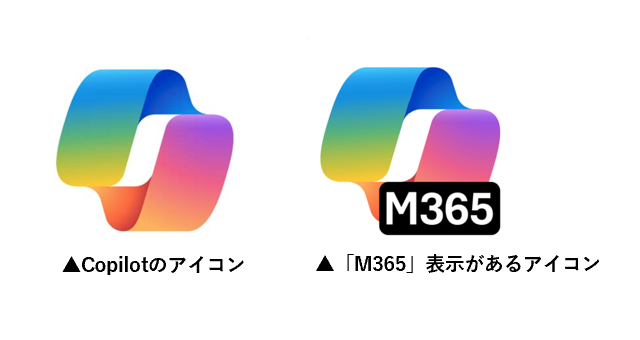 CopilotのアイコンとM365表示があるアイコンの比較