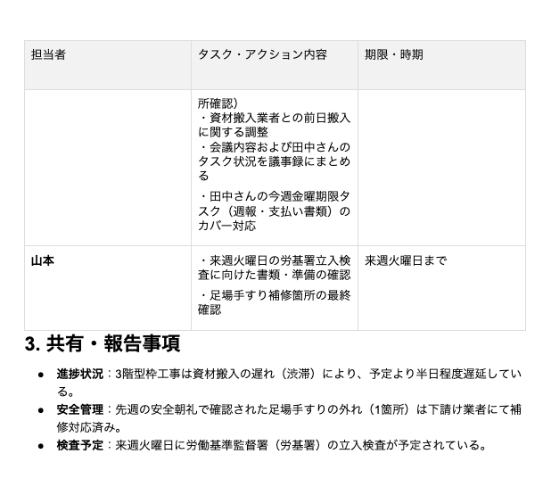 エクスポートされた議事録のドキュメント(続き)